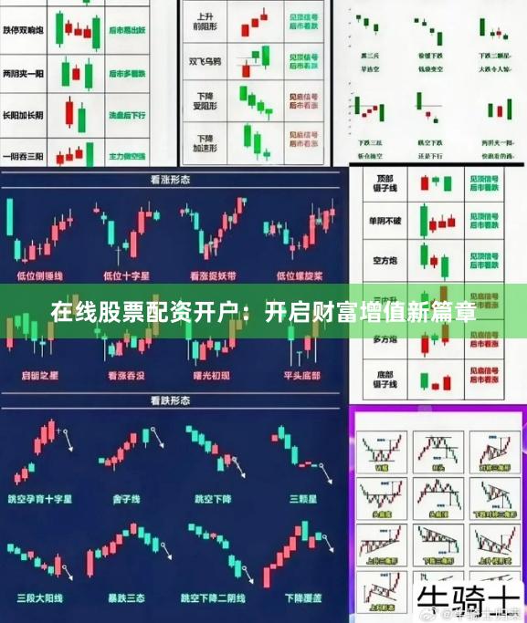 在线股票配资开户：开启财富增值新篇章