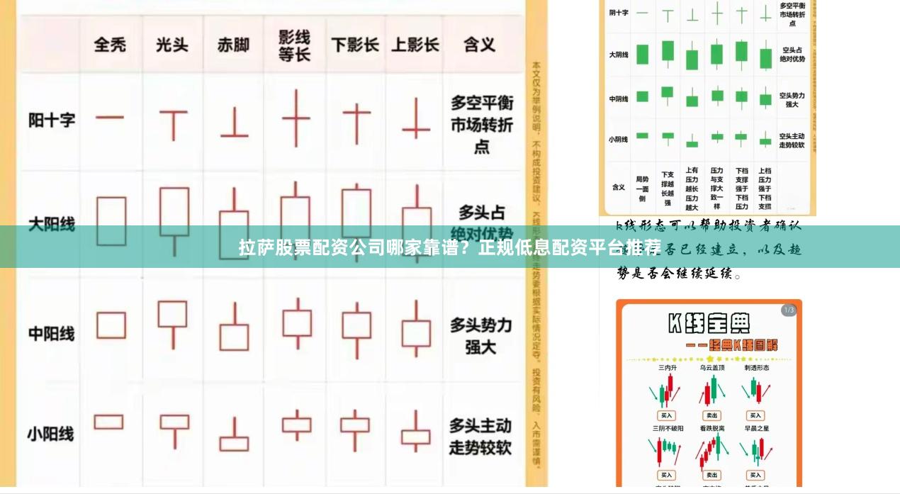 拉萨股票配资公司哪家靠谱？正规低息配资平台推荐