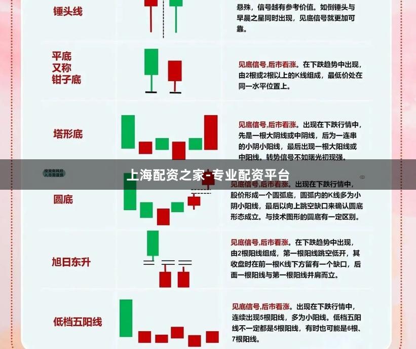 上海配资之家-专业配资平台