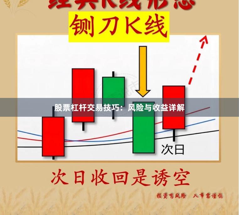 股票杠杆交易技巧：风险与收益详解