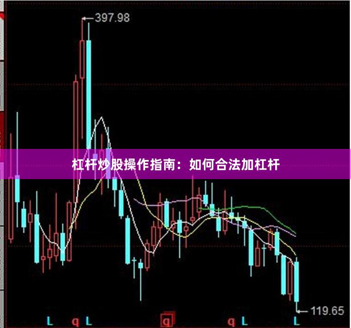 杠杆炒股操作指南：如何合法加杠杆